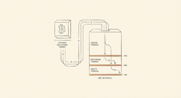 Episode #185 – ABS Ratings = Milkshake NGU
